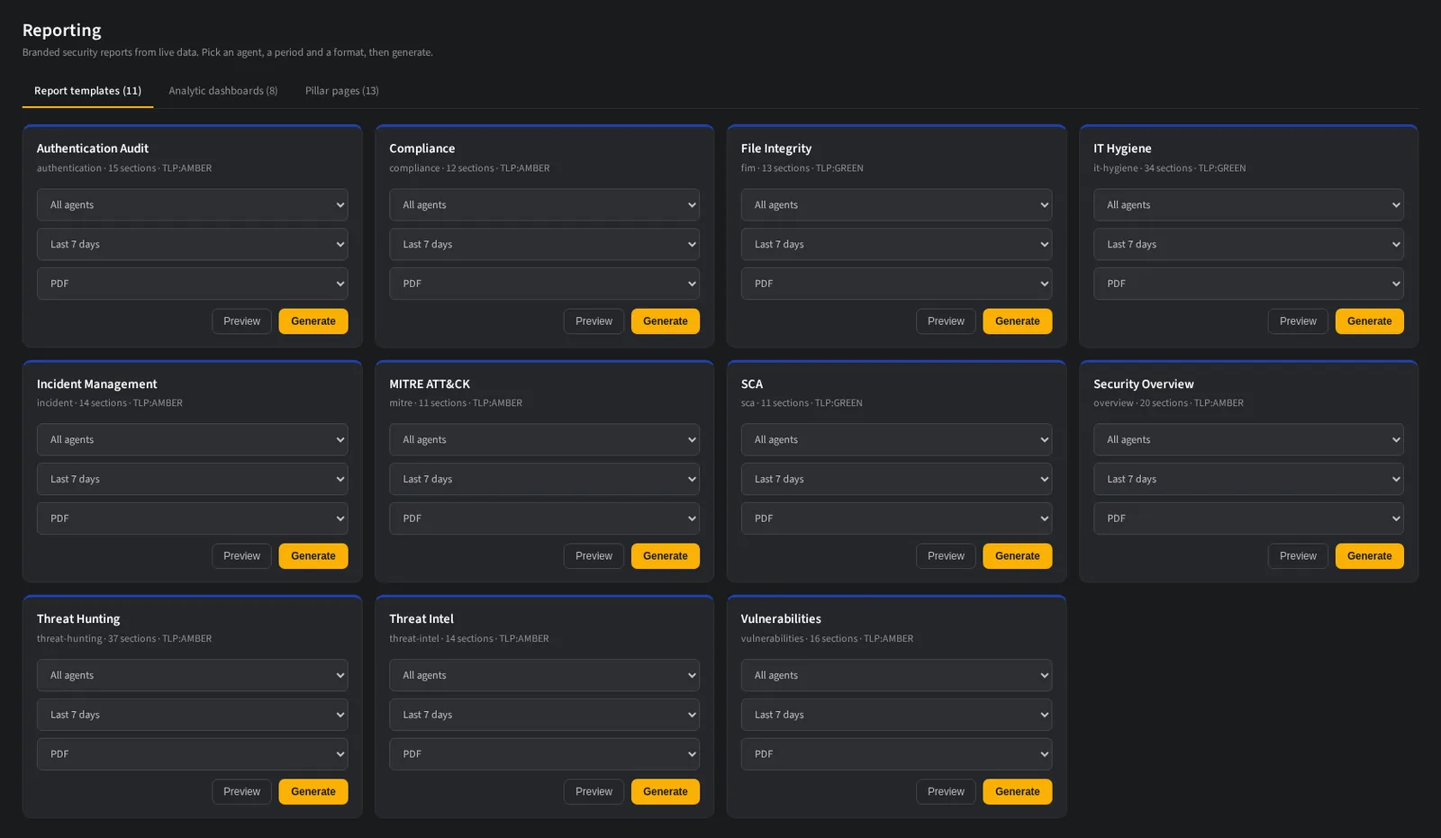 The NullSOC reporting page with a report template card per pillar, including a compliance group.